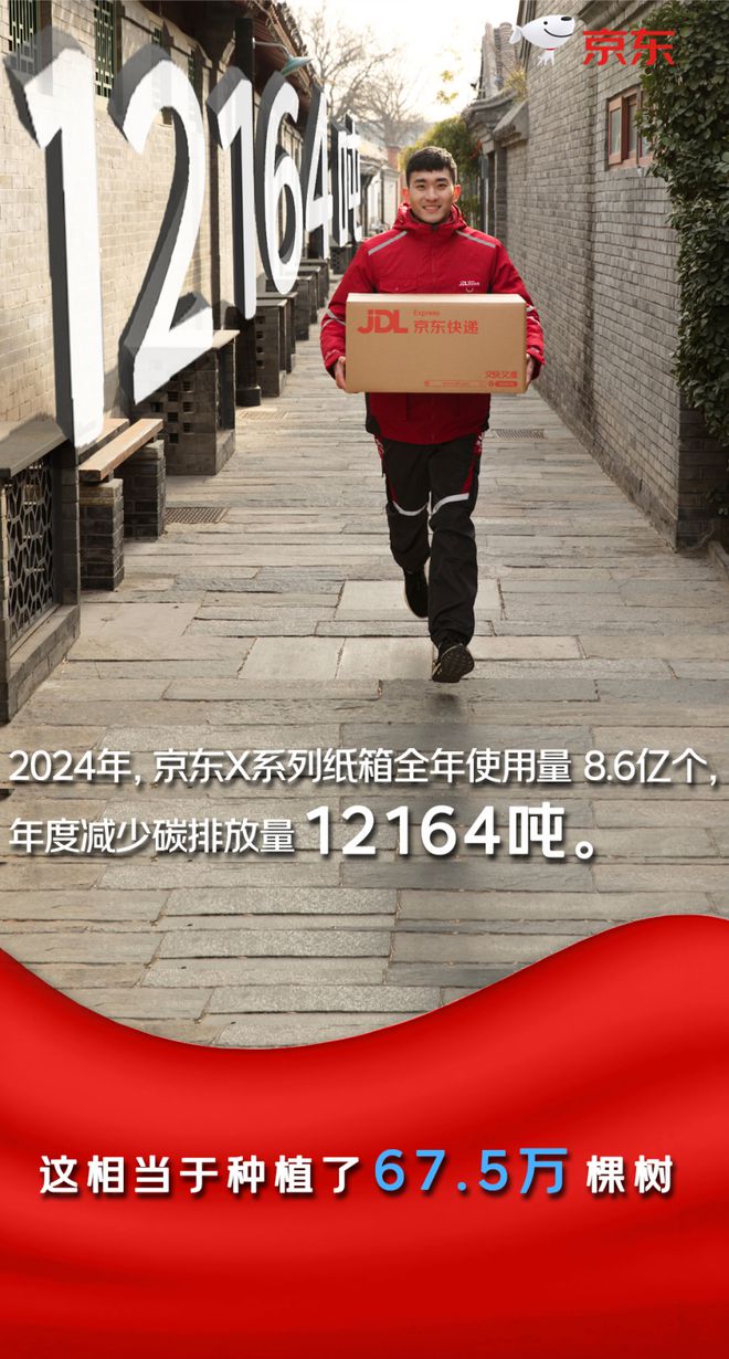 小包裹大绿色——一个快递箱里的京东减碳图景
